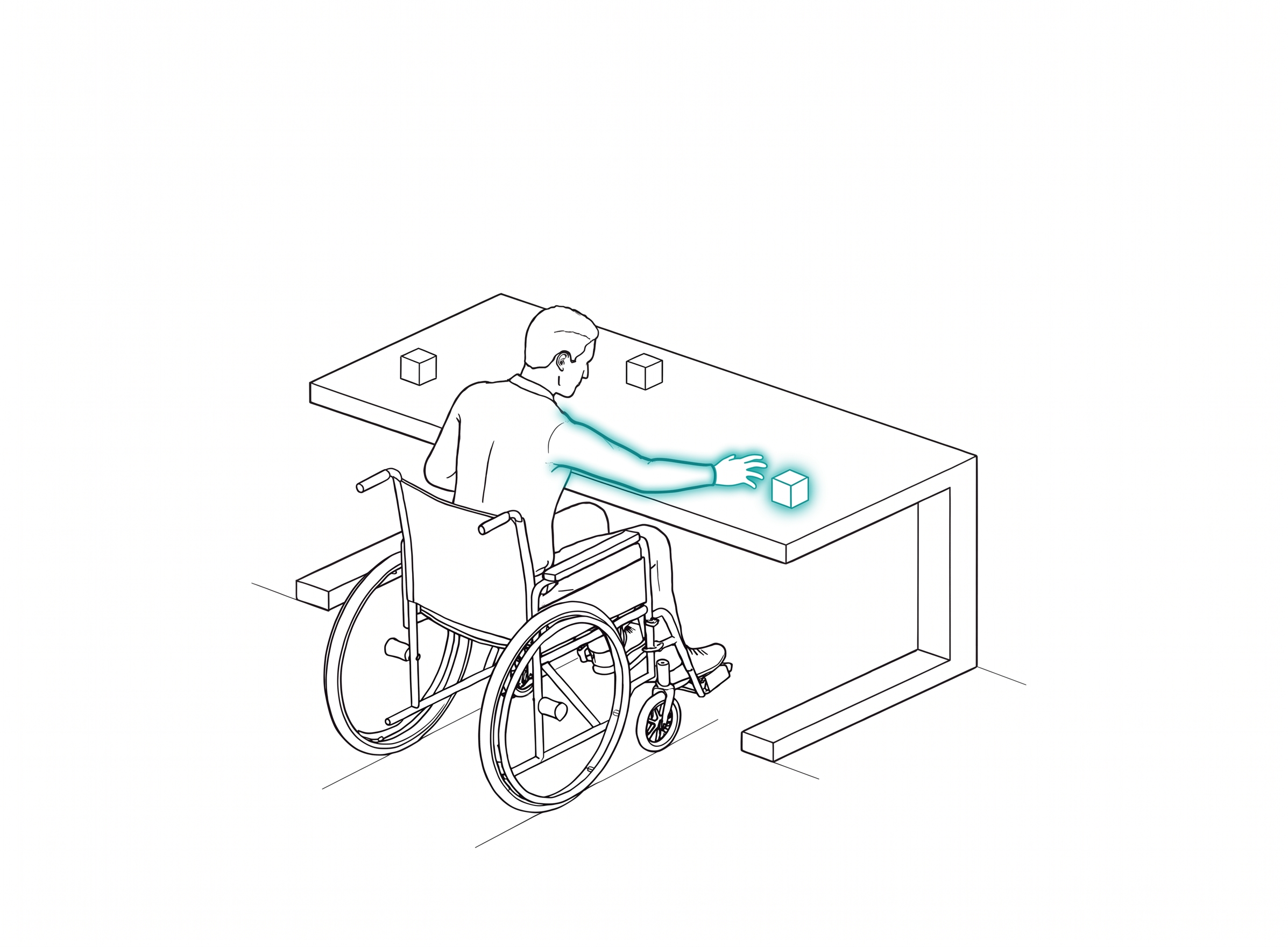 Line drawing of a person in a wheelchair at a table using the ORAISIS clinic system, with a ceiling-mounted camera and projector tracking objects on the table surface